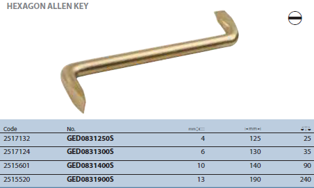 Lục giác 4x125mm GED0831250S Gedore
