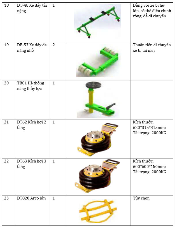 Thiết bị kéo nắn xe tai nạn và bộ phụ kiện tiêu chuẩn VIMET BRS23803